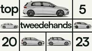 tweedehands auto belgië